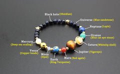 Solar System Bracelet